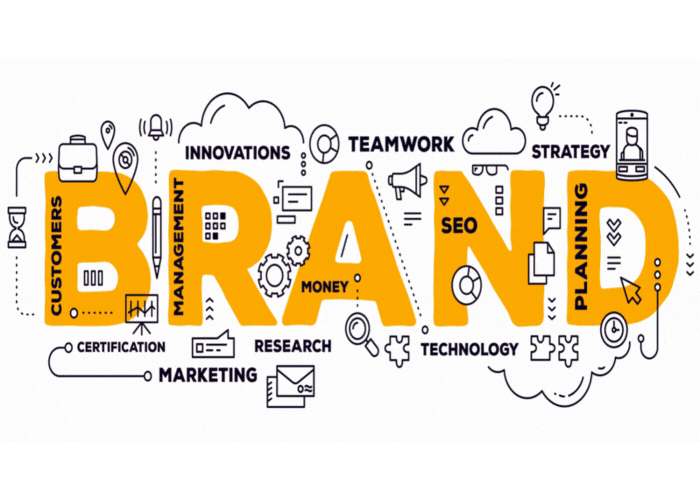 Professional Branding Services in Coimbatore for Business Growth and Visibility