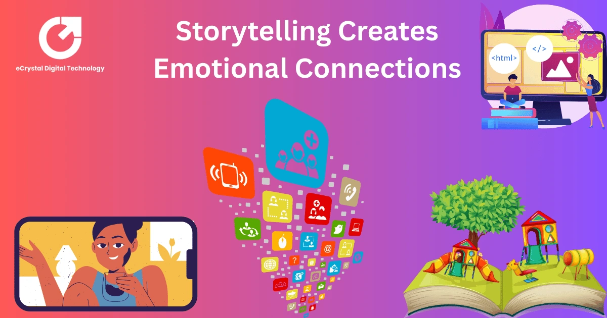 Digital Strategy Services in Coimbatore